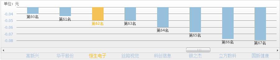 国产软件的未来发展潜力和趋势,国产工业软件龙头公司