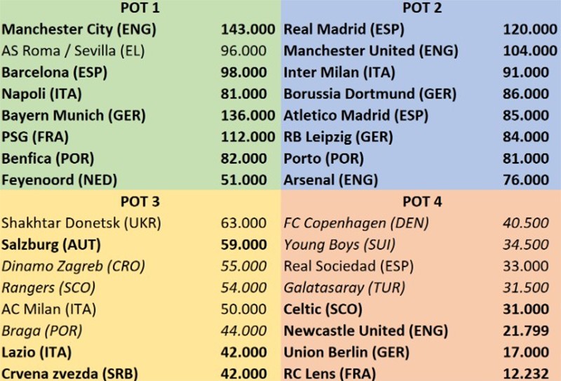 拜仁皇马1:4,拜仁皇马打过欧冠决赛吗