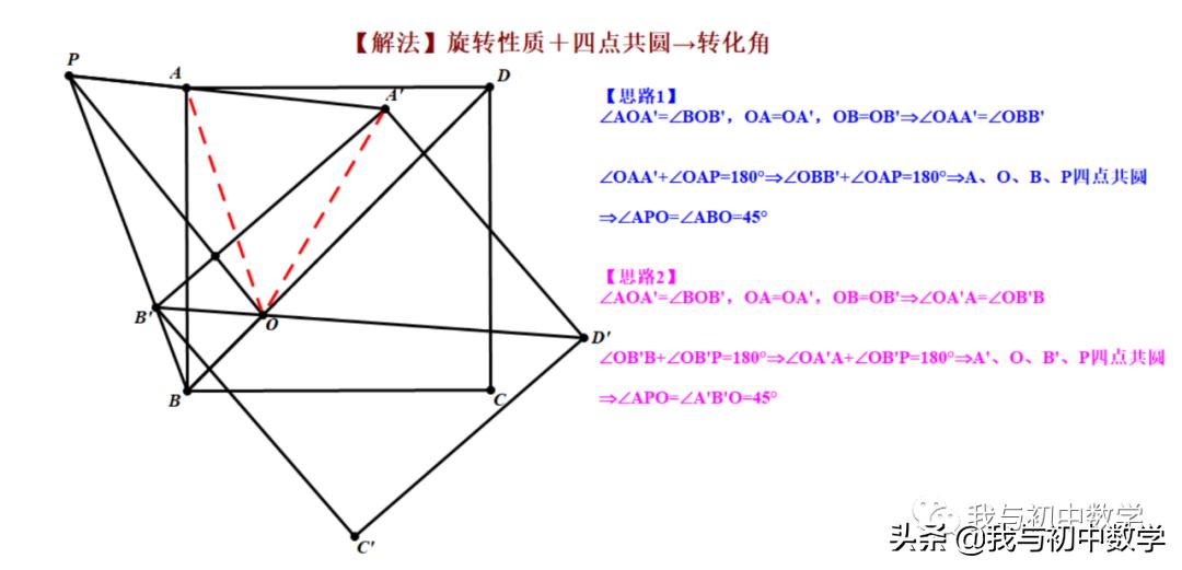 历年真题答题方法,历年真题考点归类练习与自测