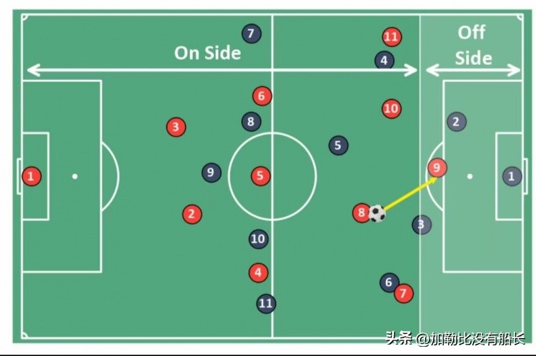 梅西首秀破门惜败沙特,梅西史上大比分输球