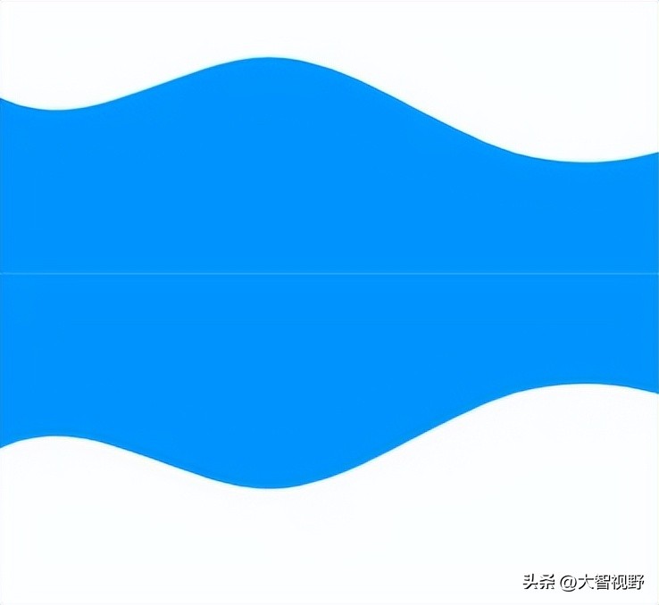 前端开发要掌握哪些css,前端css语法规则详解