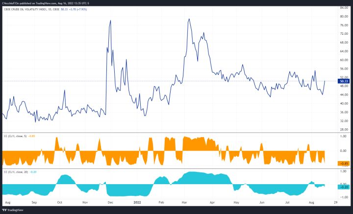 wti原油期货实时行情走势分析,美原油行情实时价格走势图wti