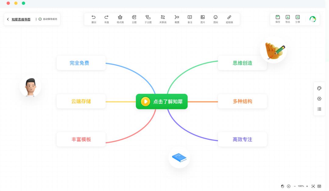 思维导图全套免费课程高清版,思维导图入门全套