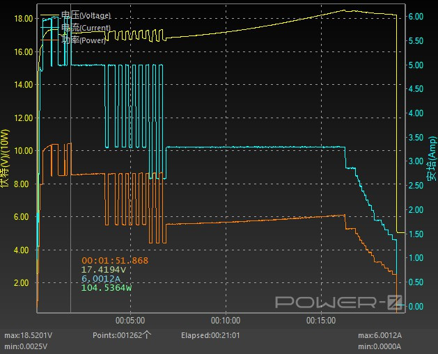 iqoo9pro传奇版测评,iqoo9pro燃擎开箱