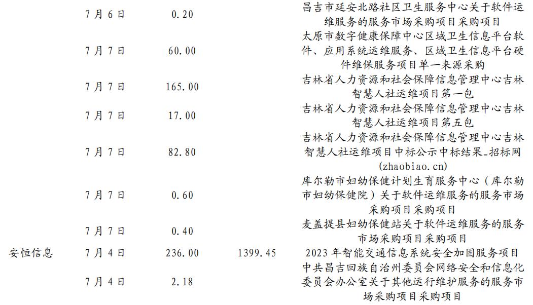 特斯拉自动紧急避让和fsd自动驾驶,从特斯拉fsd看自动驾驶发展趋势