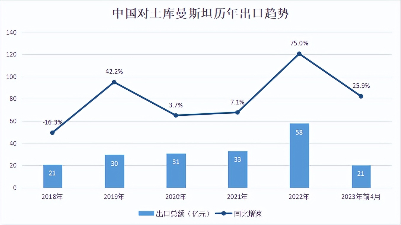 外贸人看什么书比较好,外贸人必看广交会