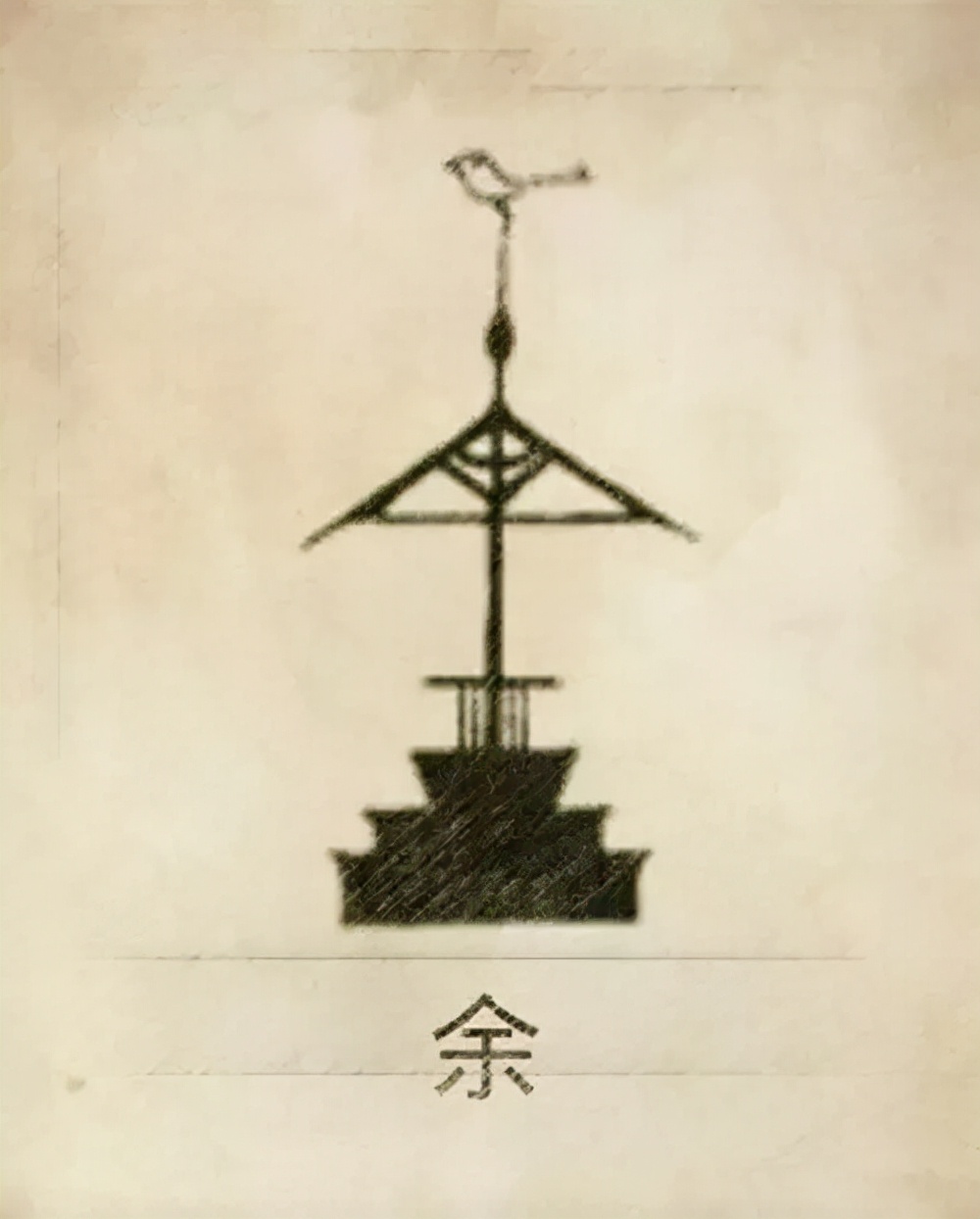 你的姓氏是什么完整版,你的姓氏是什么图腾