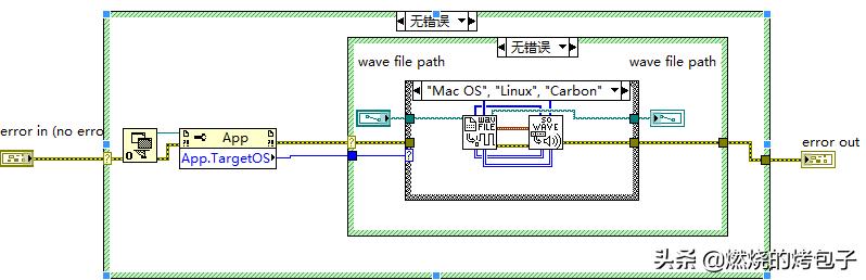 labview声卡采集教程,开发labview采集程序