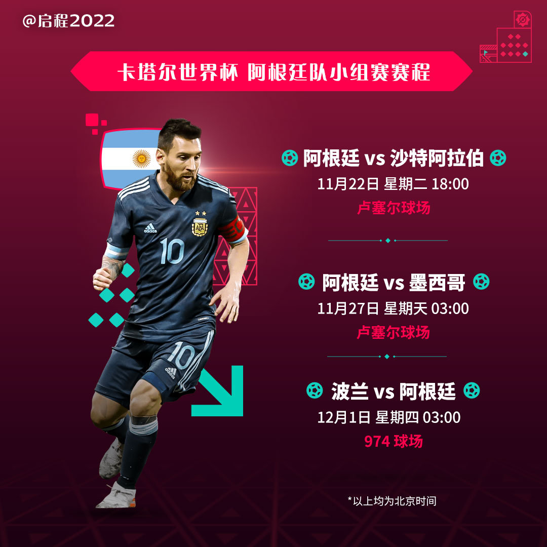 卡塔尔世界杯卢塞尔球场,卡塔尔世界杯卢塞尔体育场赛程