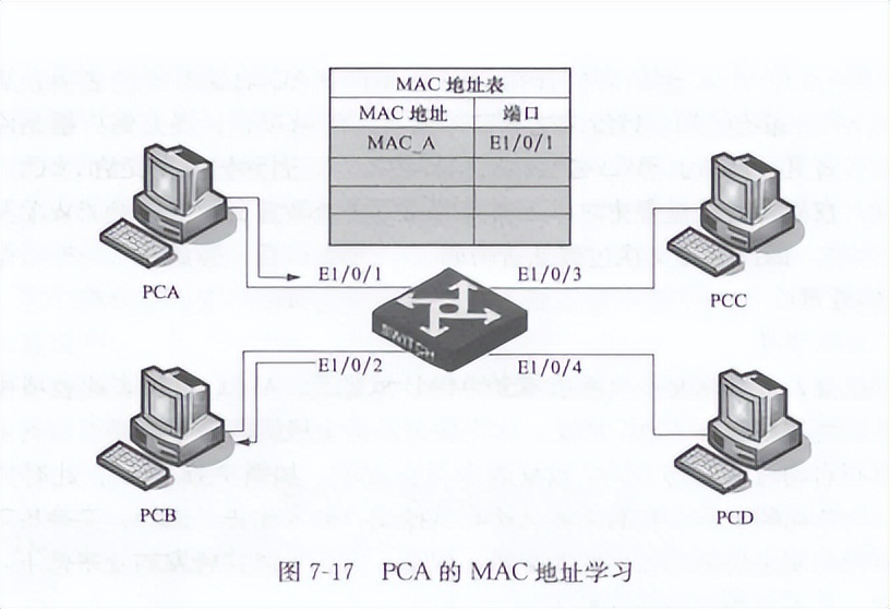 光伏电站网络设备清单,光伏电站网络系统