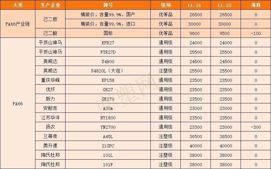 卡塔尔世界杯和中国奥运会,盘点卡塔尔世界杯上七大中国制造