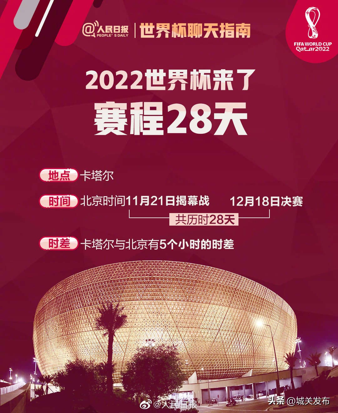 卡塔尔世界杯观赛指南书籍,2022卡塔尔世界杯决赛收藏