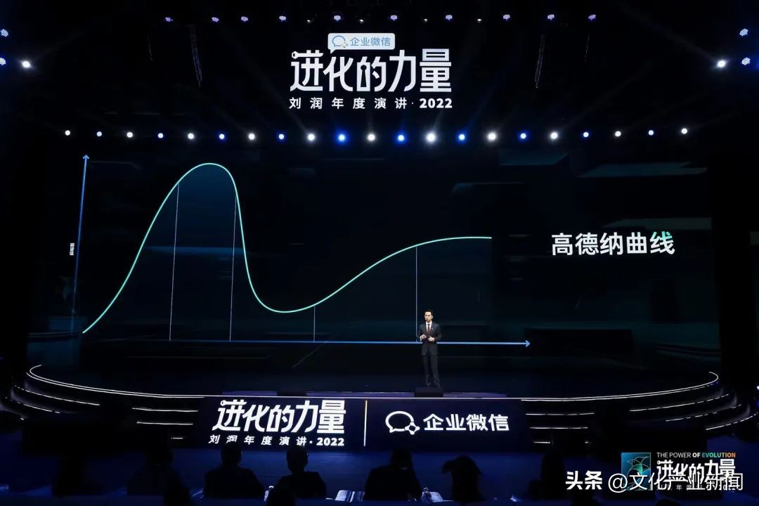 进化的力量刘润2022年度演讲全文 (刘润2022跨年演讲进化的力量文字)