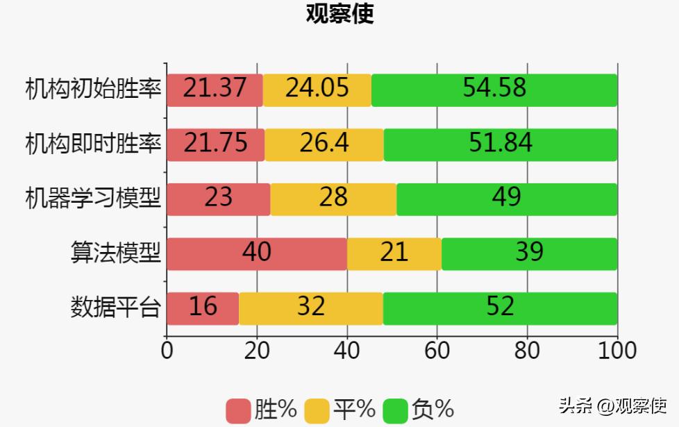 德甲前瞻莱比锡vs霍芬海姆,欧冠决赛前瞻预测多特蒙德1-1