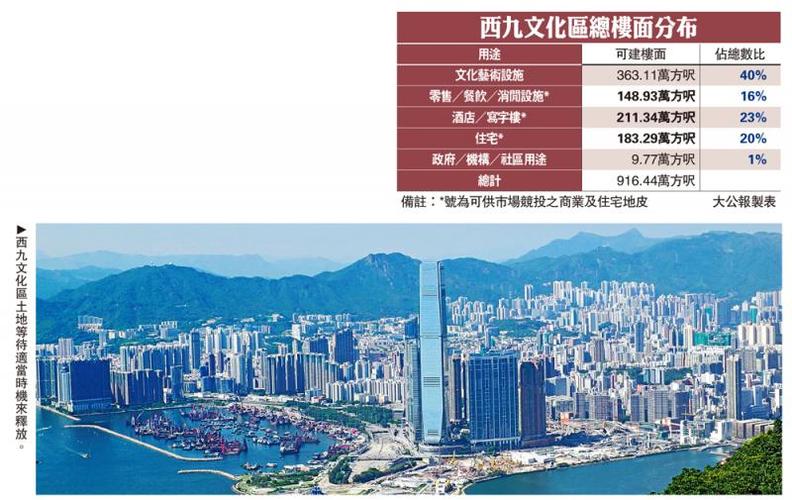 故宫的两馆和展览有必要去么,故宫香港巡展