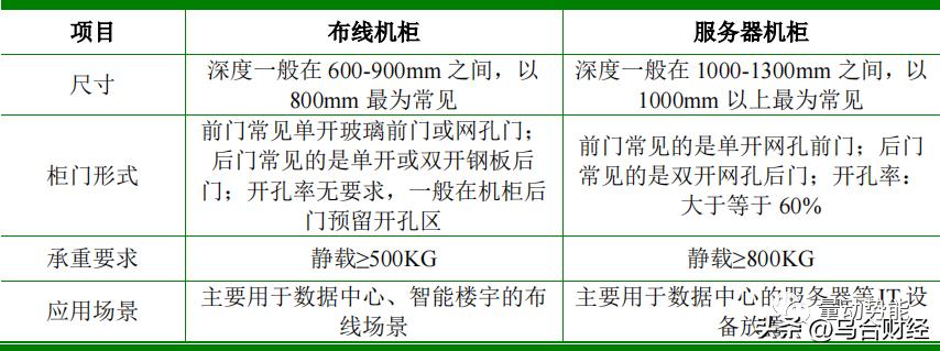 朗威股份上市公司,朗威股份数据线缆