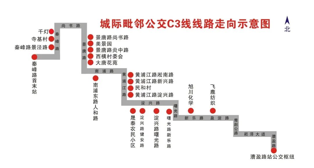 惊！在昆山，2元竟然可以做这么多事