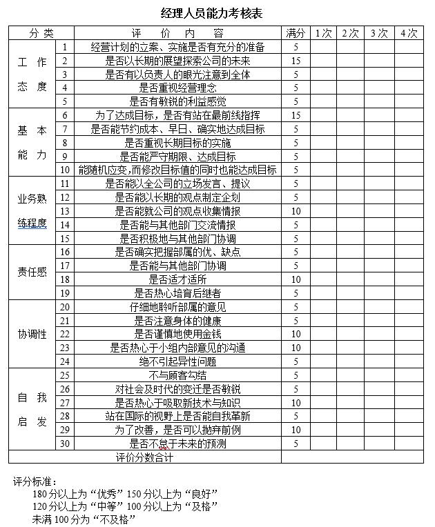 每日收入支出流水账表格模板,excel表格模板网站推荐