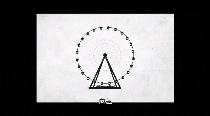 年度最佳恐怖片,年度最佳恐怖片片段