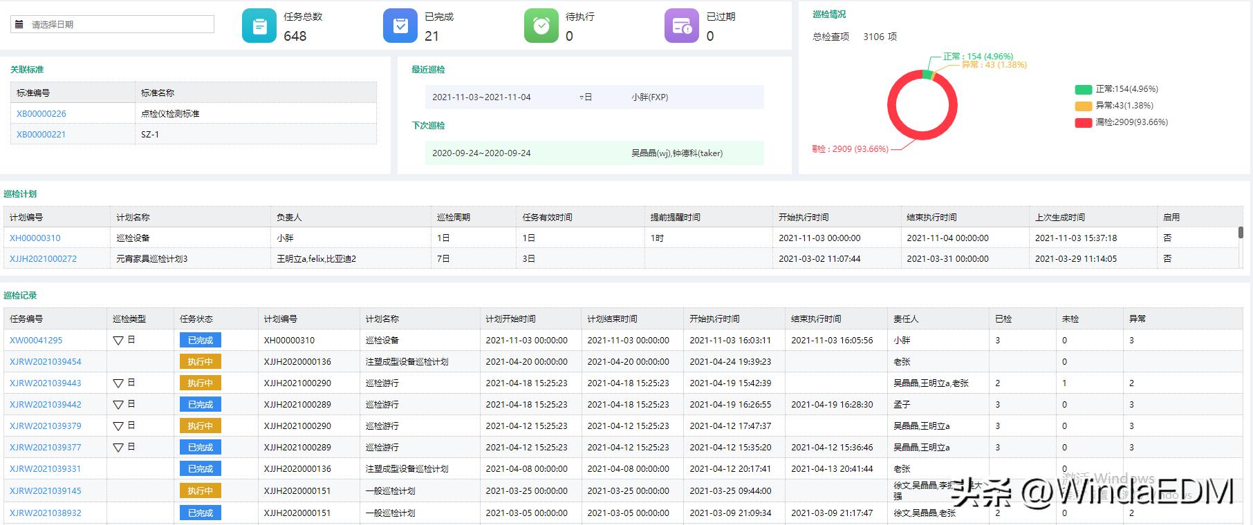 设备全生命周期三条重要曲线,设备全生命周期表