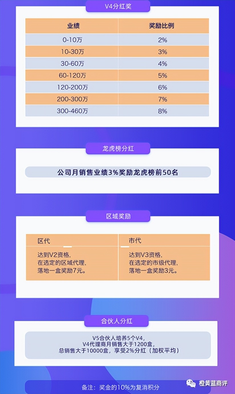 “今生睛视”牵手“三八妇乐”能碰出怎样的火花？