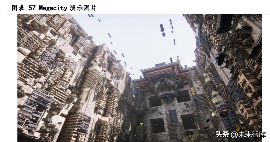 cocos游戏引擎和unity游戏引擎,游戏引擎开发前景