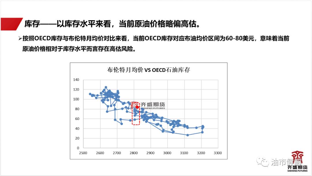 opec原油价格暴跌,周一原油最新走势