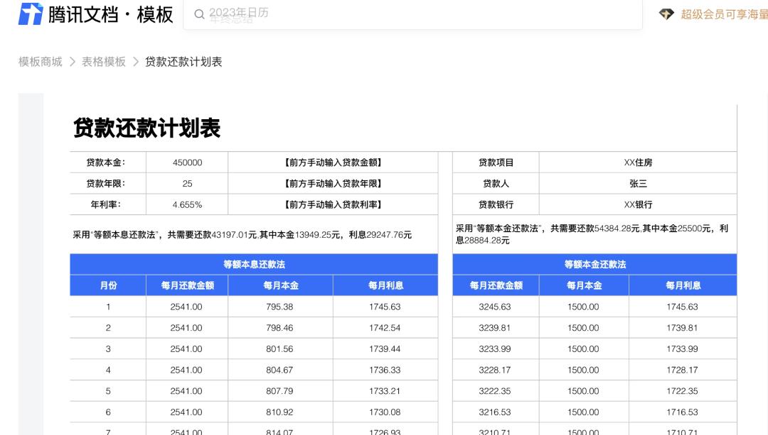 2023报复性赚钱，我费尽心血整理了39个良心搞钱工具，早用早赚到