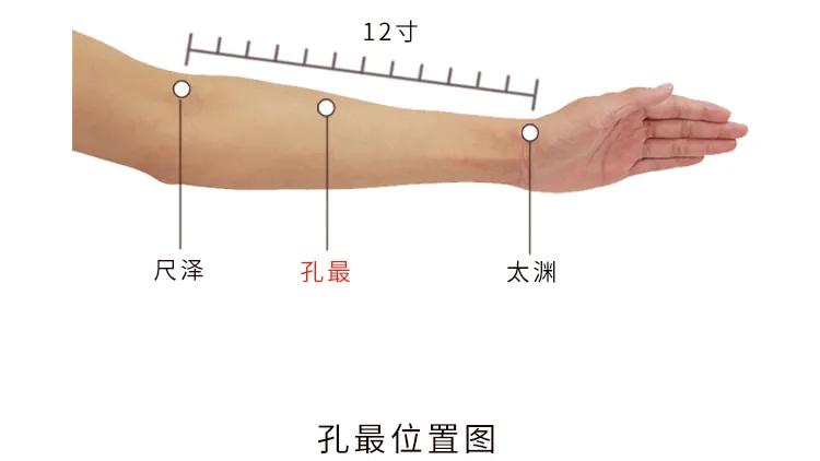滋阴降火润肺止咳最有效,清肺去火润肺止咳