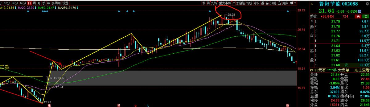 4月10日发什么数字,4月10日排列五精准数据