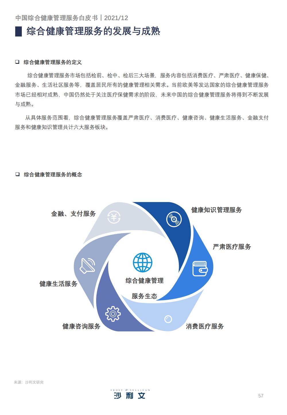 健康管理服务产业的发展战略,精准健康管理服务市场前景分析