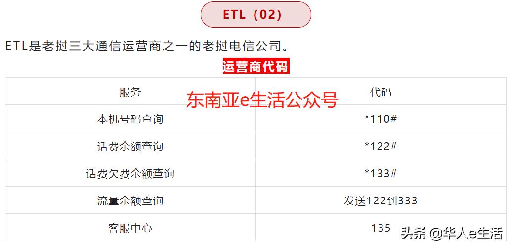 老挝查询话费余额流量 (老挝5字头电话卡怎么查话费)