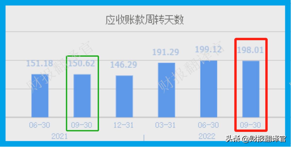 a股癌症早筛龙头股,a股癌症筛查上市公司