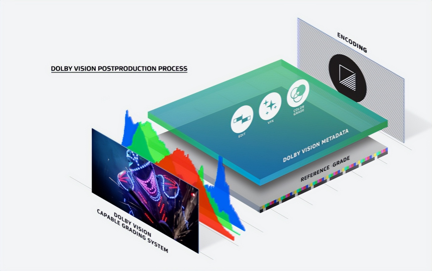 2022年家用电脑显示器推荐,27寸办公显示器推荐测评