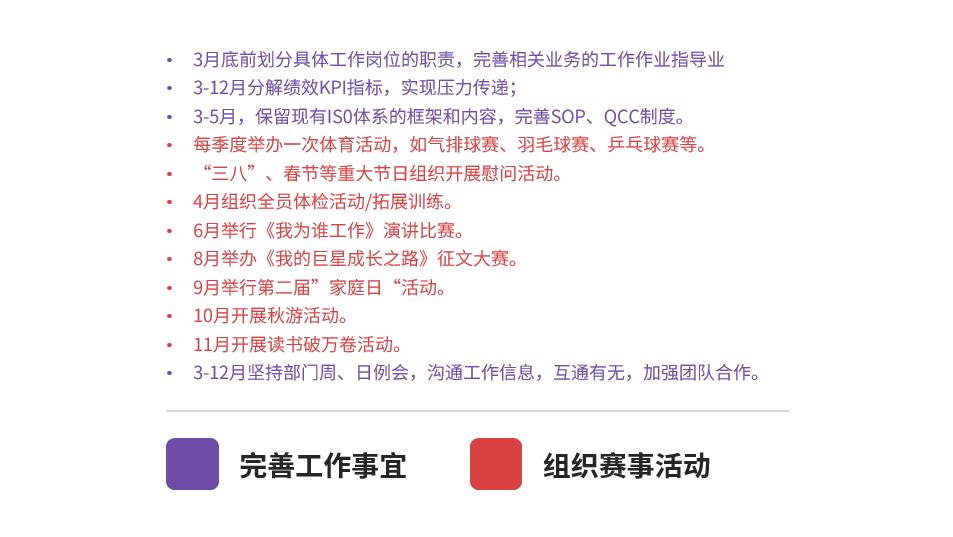 1分钟搞定文字超多的ppt,文字极少的ppt怎么做才精美