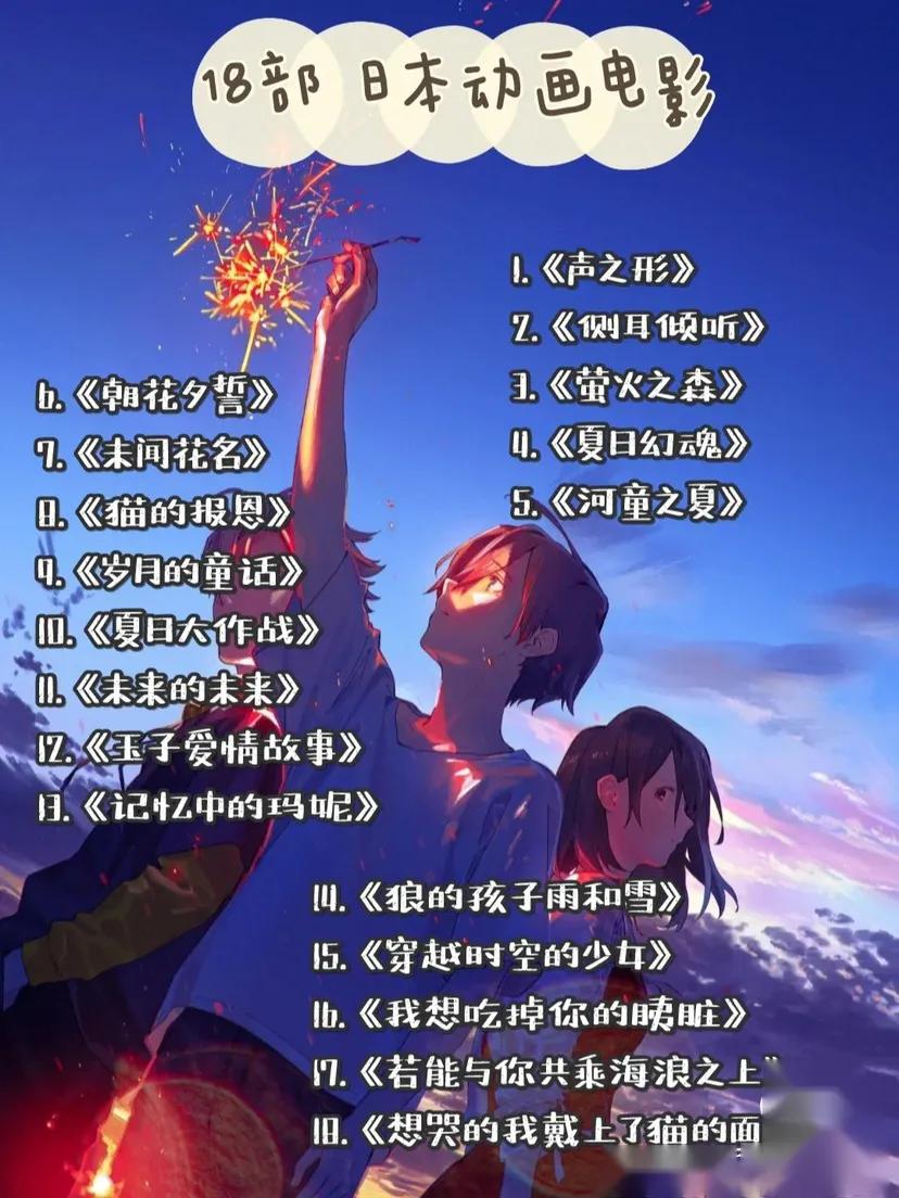 美国动漫电影推荐大片9.0以上评分,51假期看什么电影动漫