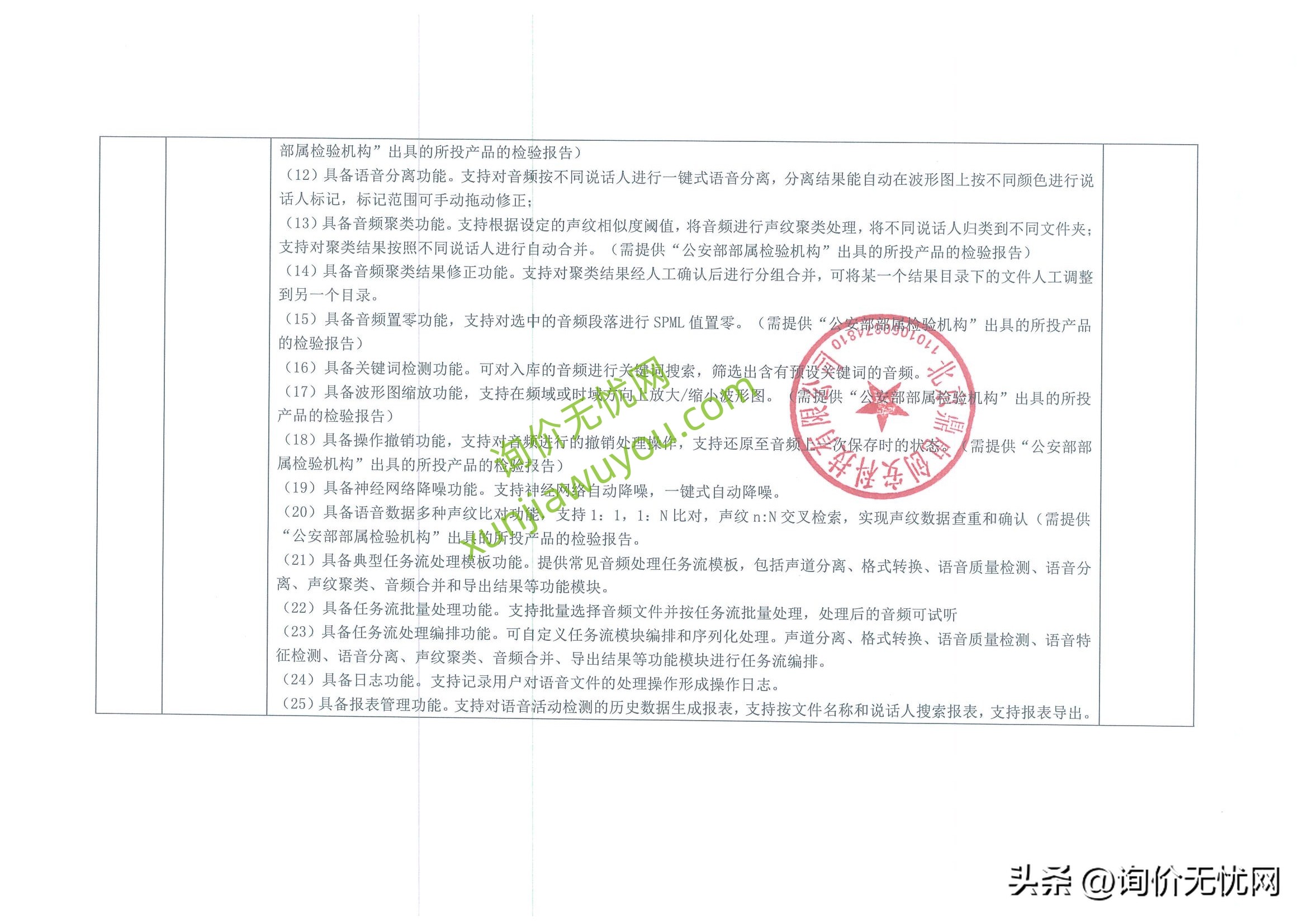 足球场消防合格证,足球场消防验收