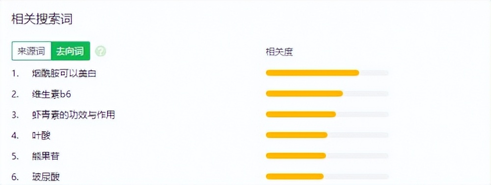 芮一淡斑美白面膜,泰国芮一面膜正品官网