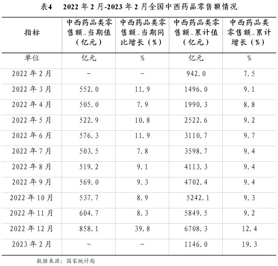 2021国家医疗质量改进目标,国家医疗卫生能力提升年行动