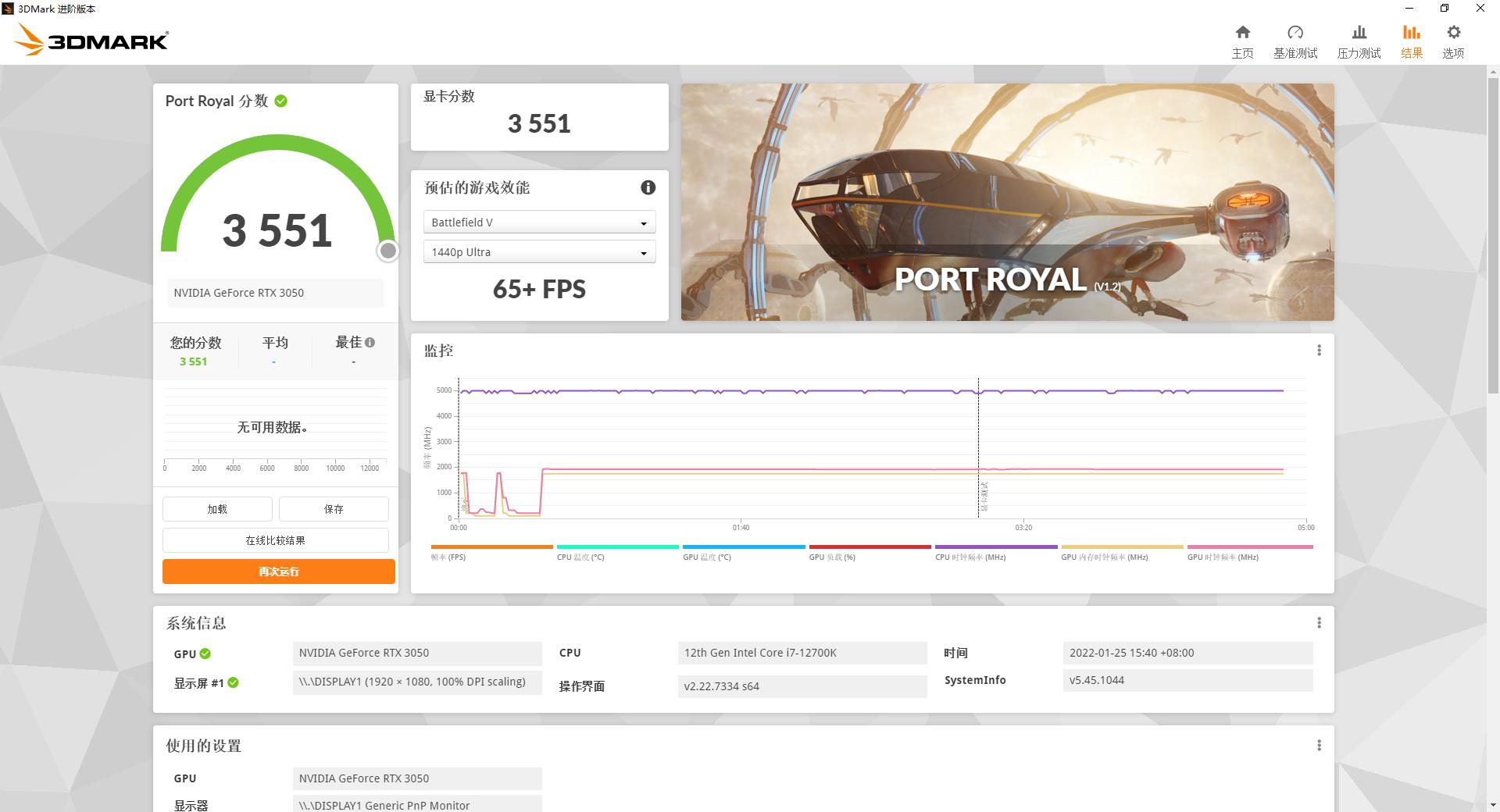 rtx3050显卡100%高色域,rtx3050显卡最稳定版本