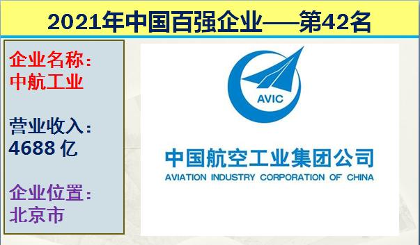 2021年中国十大国企排行榜,2021中国企业营收前十