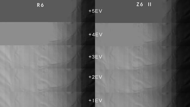 全画幅单反相机推荐中端,中端单反相机排行榜