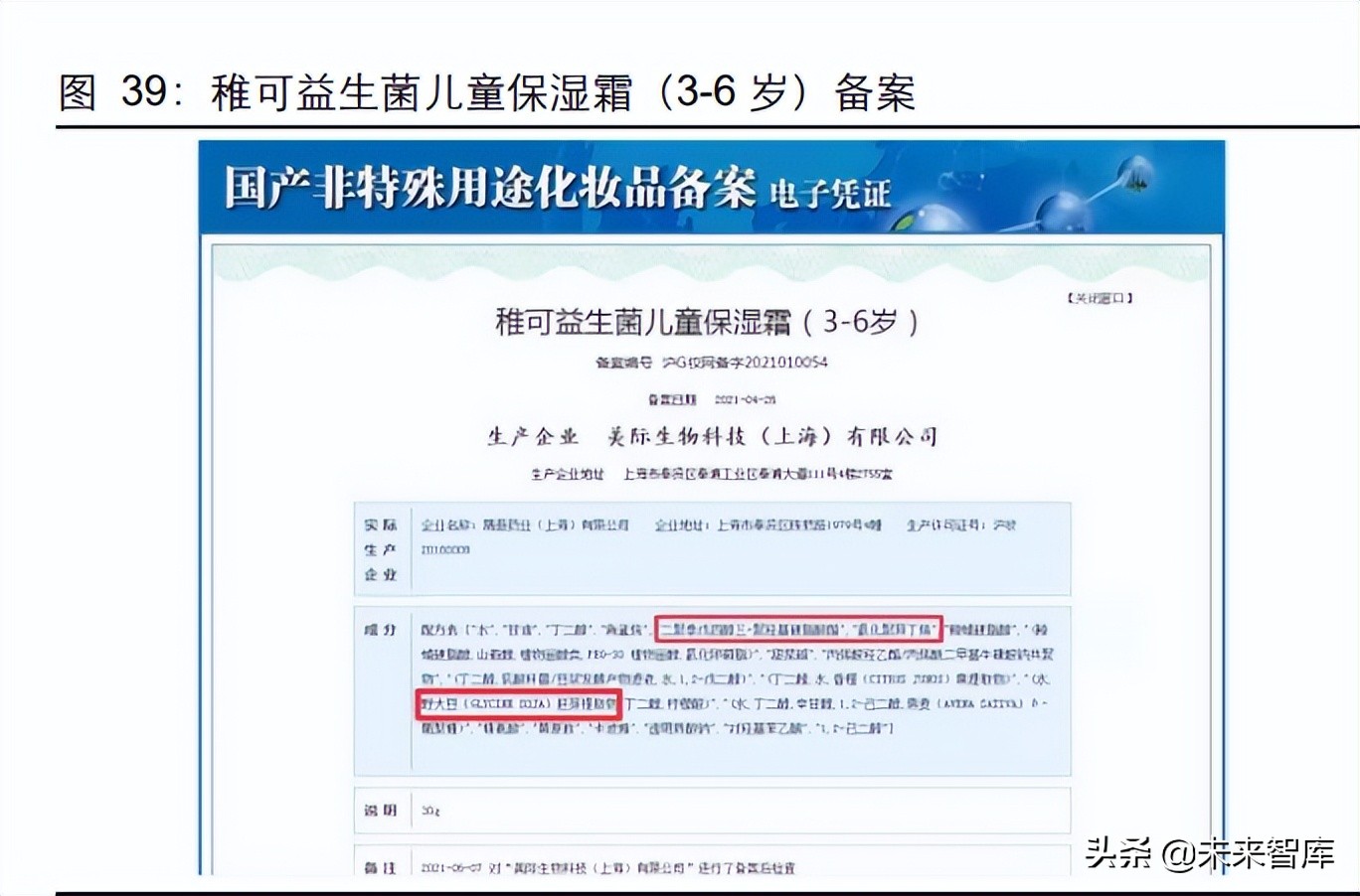 母婴赛道细分,母婴护肤品前景分析