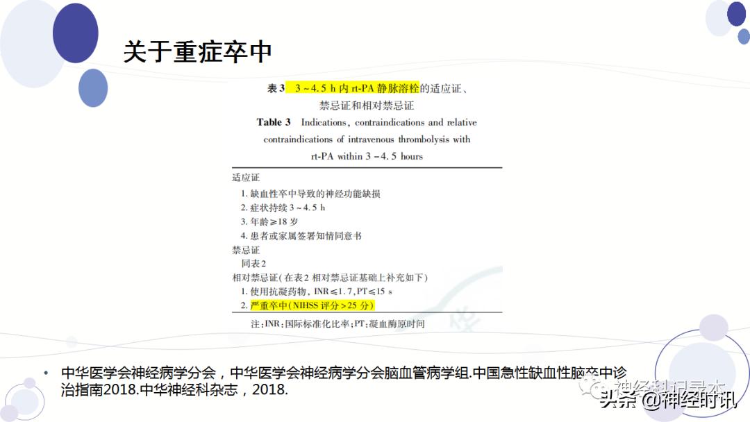 关于急性缺血性卒中静脉溶栓决策的若干问题