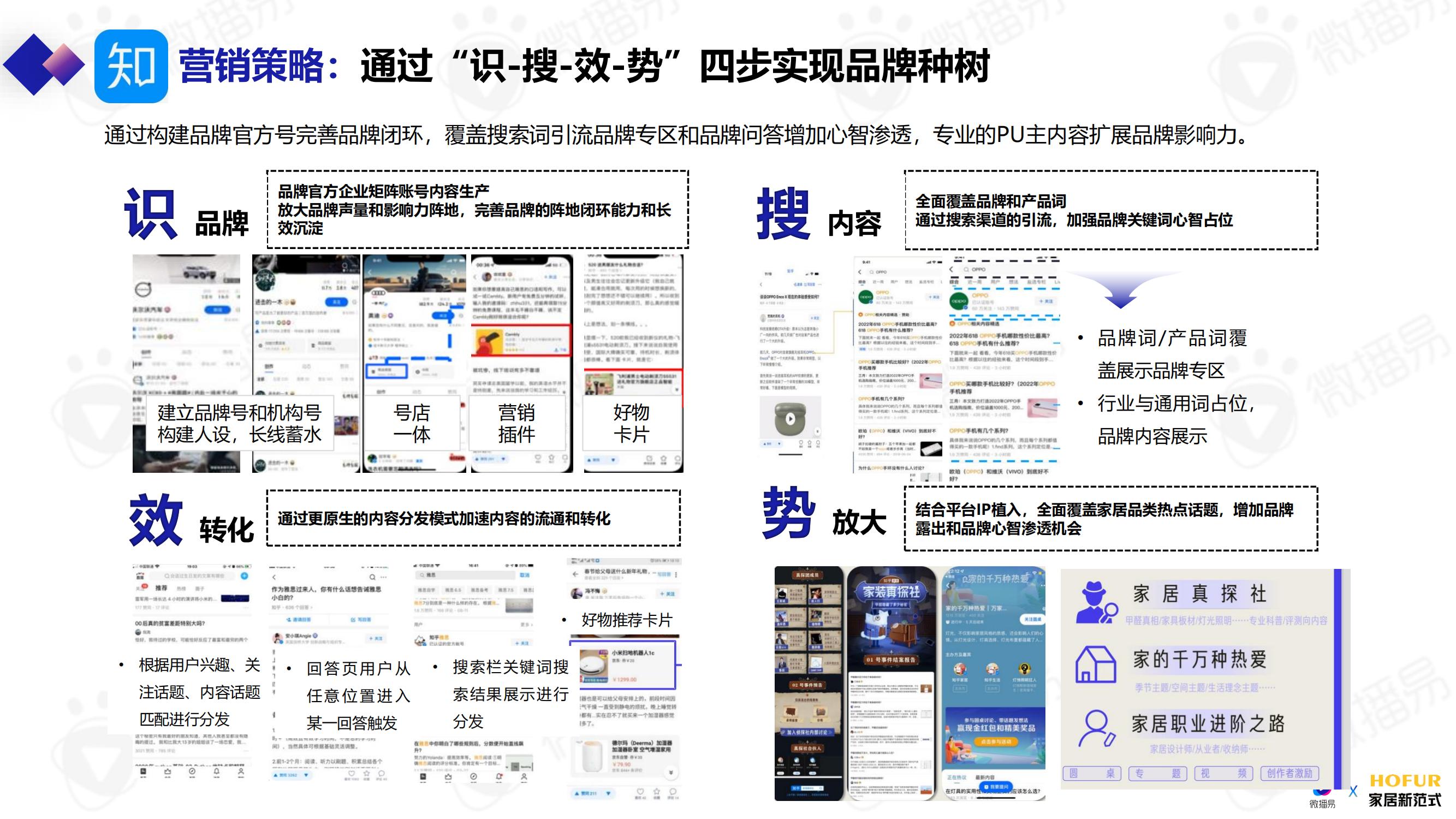 家居行业网络营销环境分析,2023年泛家居新媒体创新营销发展