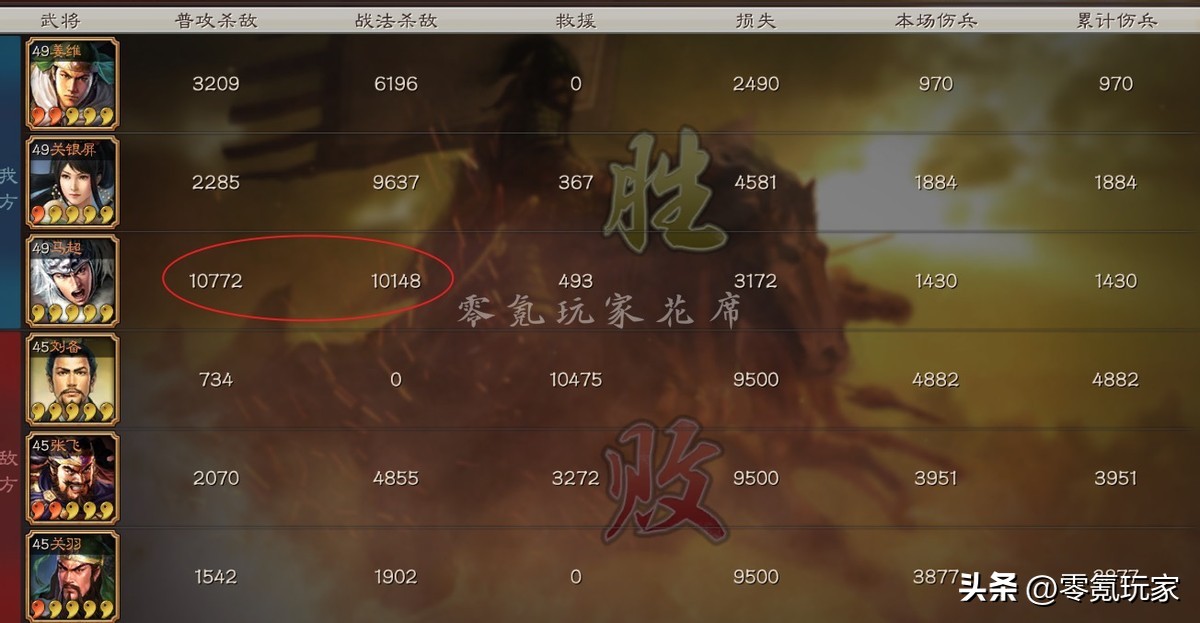 关银屏赵云张飞魏延最佳阵容,赵云关银屏开荒战法