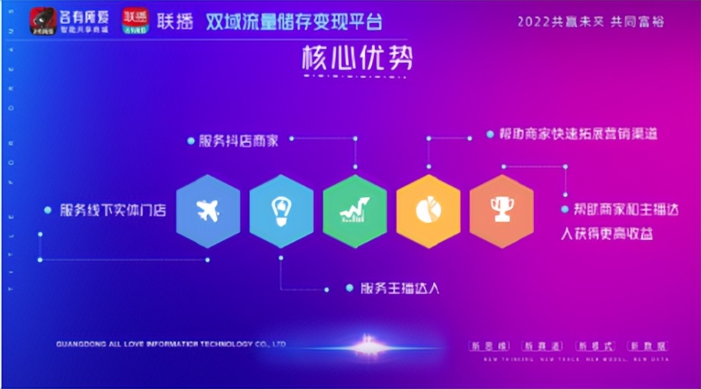 适合新手创业小项目有哪些,个人创业做什么项目好