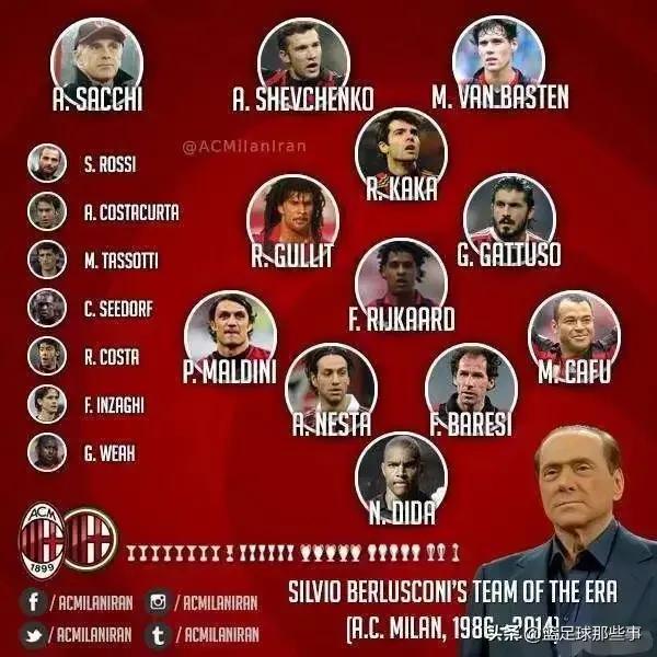 暑假之殤，足球史上最伟大的主席去世，享年86岁