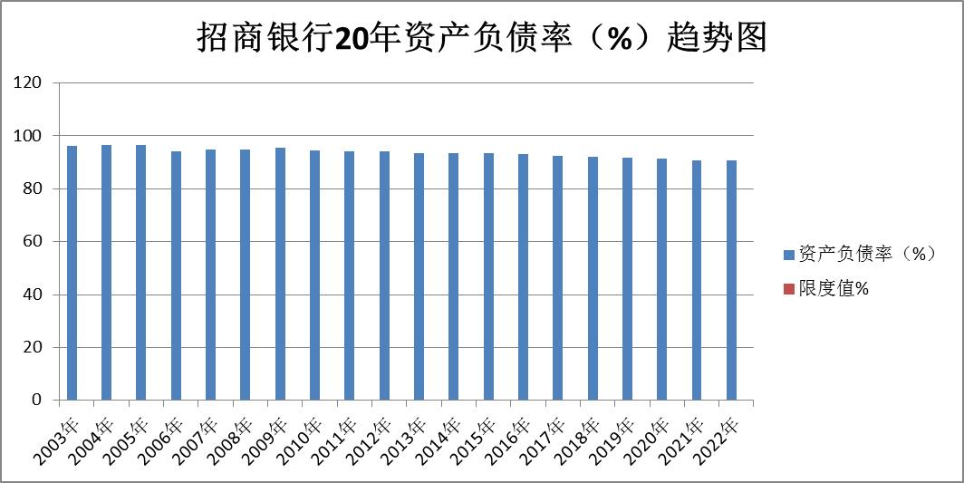 对公账户招商银行中国银行对比,招商银行股票行情东方财富网