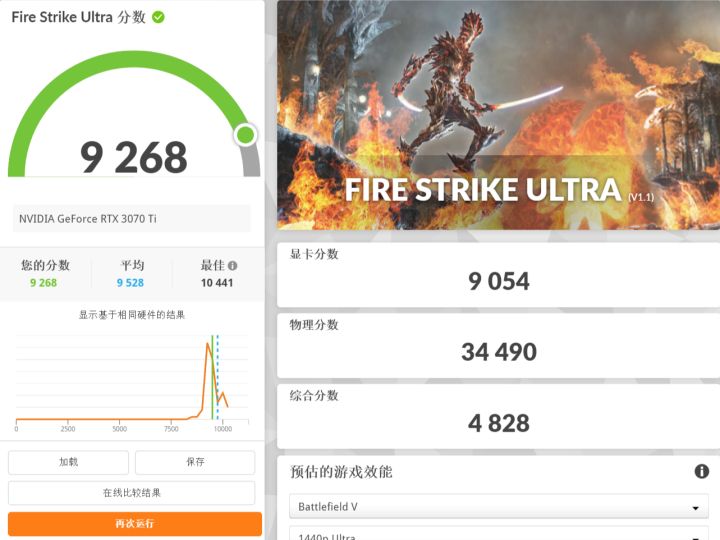 rogz11主机,rogz11可以配什么主板